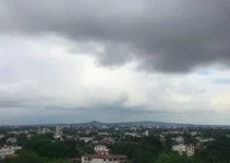Previsão do Tempo em Sobral