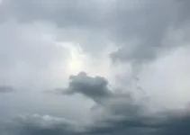 Sobral tempo nublado