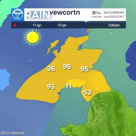 Sobral deve ter um dia com chances de chuva rápida