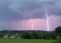 previsão do tempo sobral