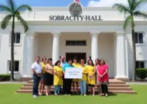 Prefeitura de Sobral convoca 145 aprovados em concurso para professores da rede municipal